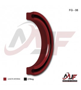 GAXETA INTERNA -FG-08